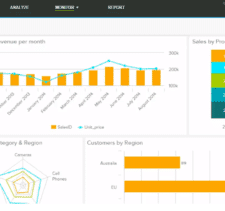 Ranktab in 2022 - Reviews, Features, Pricing, Comparison - PAT RESEARCH ...