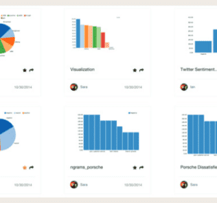 FICO Big Data Analyzer