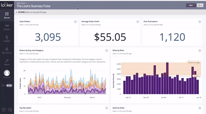 Together BQ and Looker provide rich, interactive dashboards and reports  without compromising performance, scale, security, or data freshness.