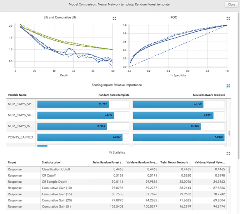 Better models using SAS Factory Miner in 2022 Reviews, Features