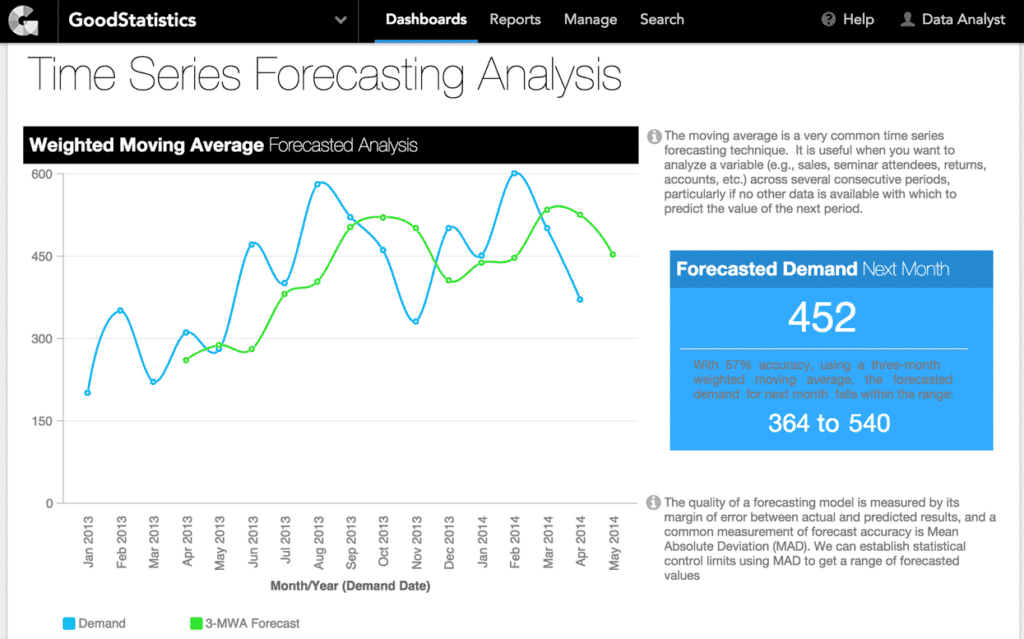 GoodData adds New Features to Access, Analyze and Share Data From Anywhere