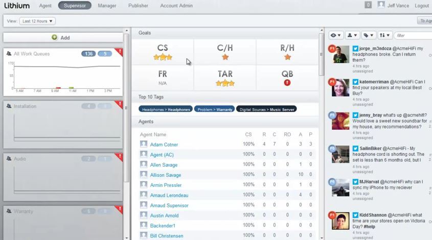 Lithium Social Web & Community Enhancements to Improve the Customer Experience