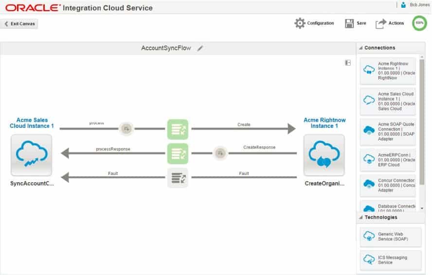 Oracle Extends Enterprise Cloud Portfolio in 2024 Reviews, Features