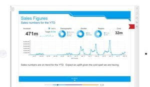 Yellowfin Cloud BI solution on Microsoft’s Azure Marketplace in 2022 ...