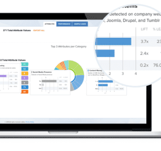RapidMiner in Gartner's Leaders quadrant for Advanced Analytics