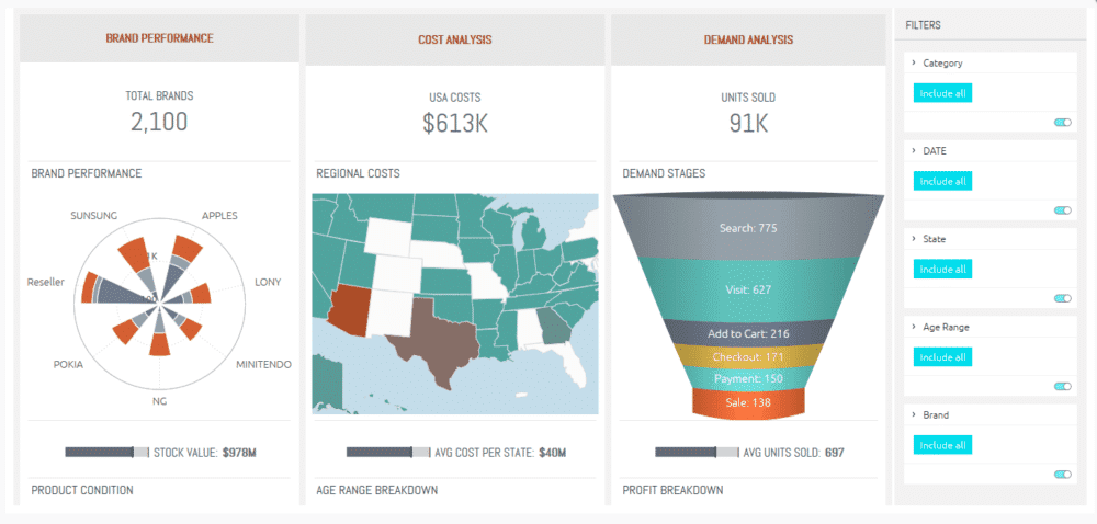 Sisense Advanced Analytics with R integration in 2024 - Reviews ...