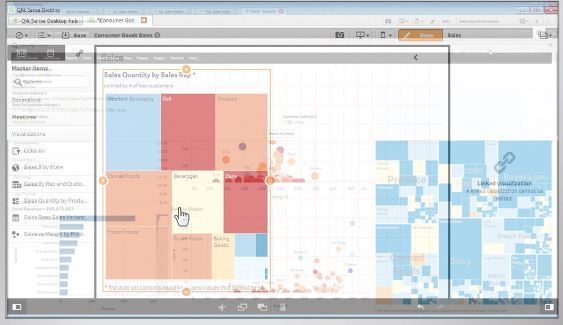 Qlik provides compatibility and common data models across Qlik products ...