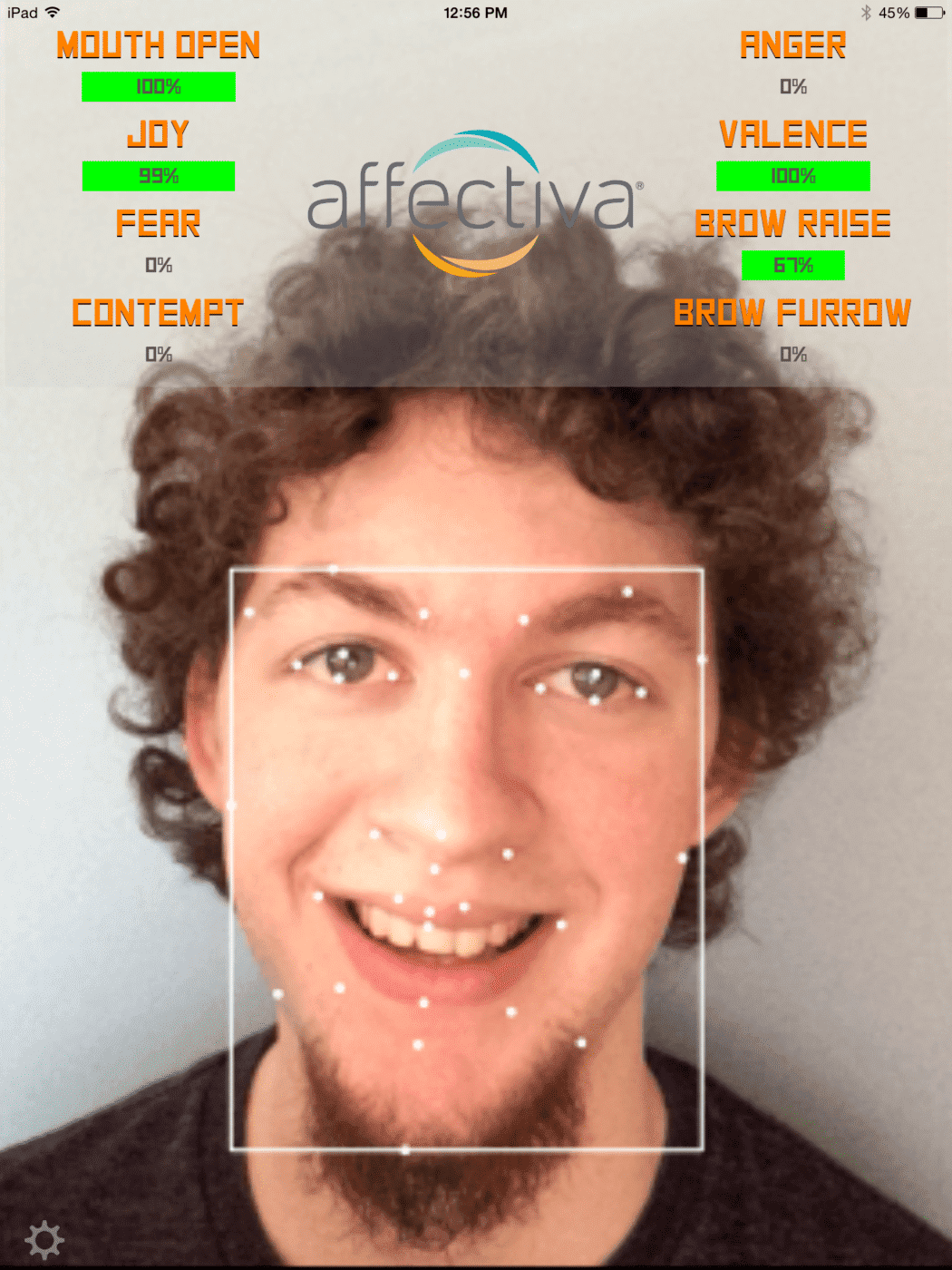 Affectiva Emotion As A Service Emotion Sensing Sdk