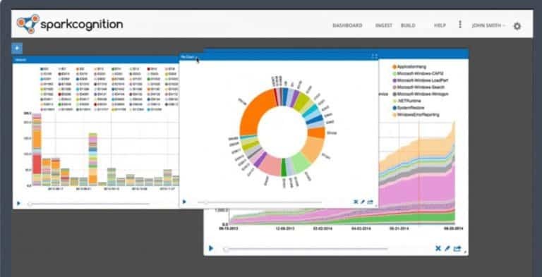 SparkCognition in 2022 - Reviews, Features, Pricing, Comparison - PAT ...