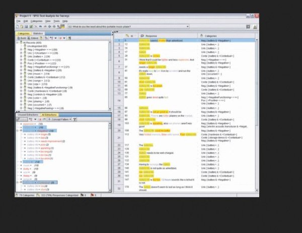 ibm text analysis free trial