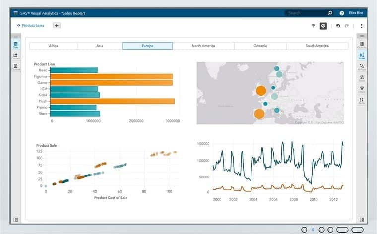 Performing Statistical Analyses - SAS Video Portal