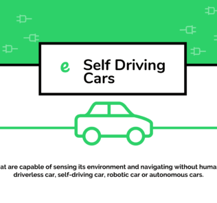 Top 13 Autonomous Cars or Self Driving Cars Companies Top 13 Autonomous Cars or Self Driving Cars Companies