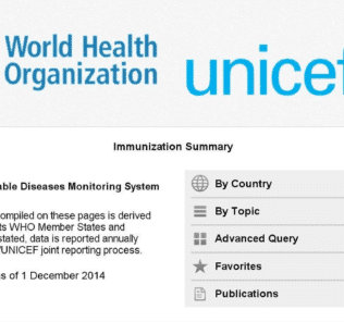health organization