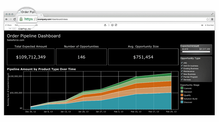 Call Center Capacity and Service Analytics Tableau Dashboard Example