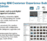 IBM Customer Experience Suite