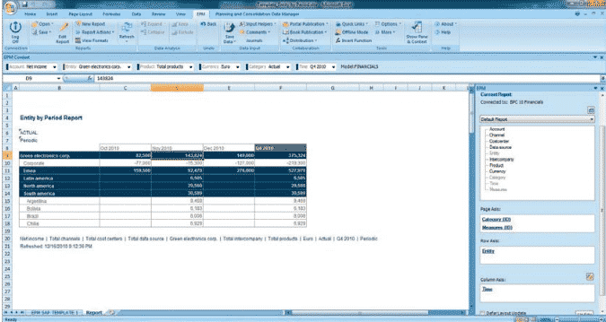 SAP Enterprise Performance Management in 2024 Reviews, Features