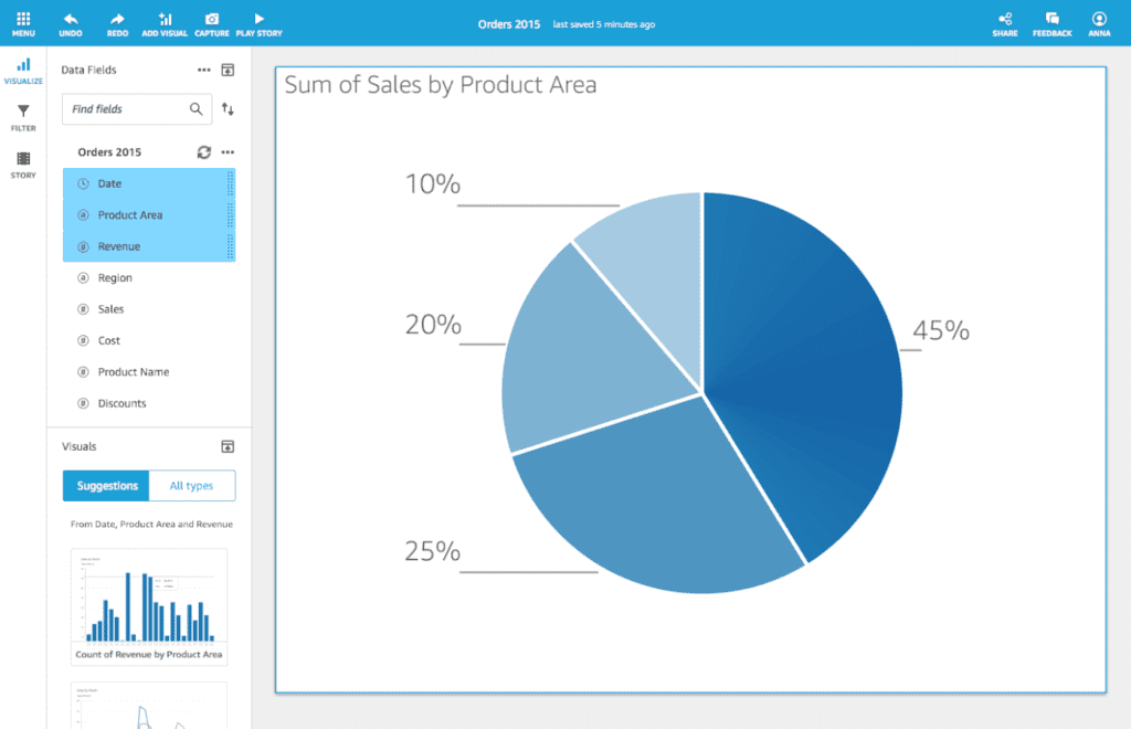 Amazon QuickSight in 2022 Reviews, Features, Pricing, Comparison PAT RESEARCH B2B Reviews