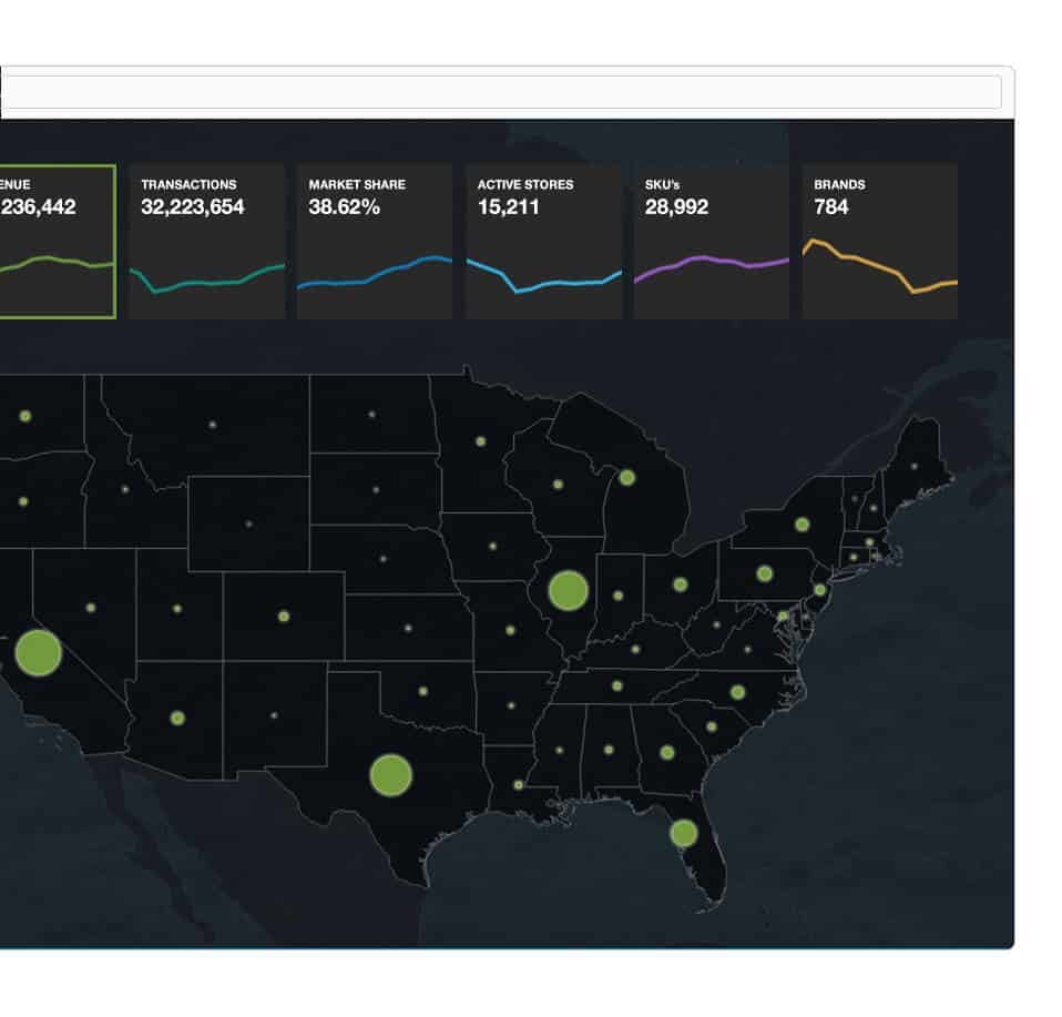 How to Select the Best Customer Analytics Software for Your Business in ...