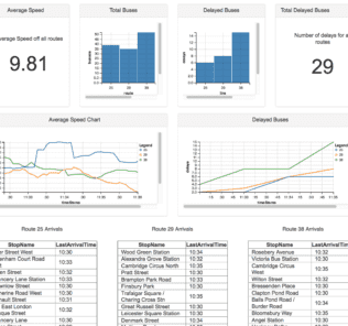 SQLstream in 2024 - Reviews, Features, Pricing, Comparison - PAT ...