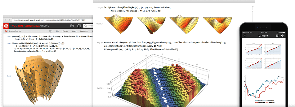 mathematica 7 free trial