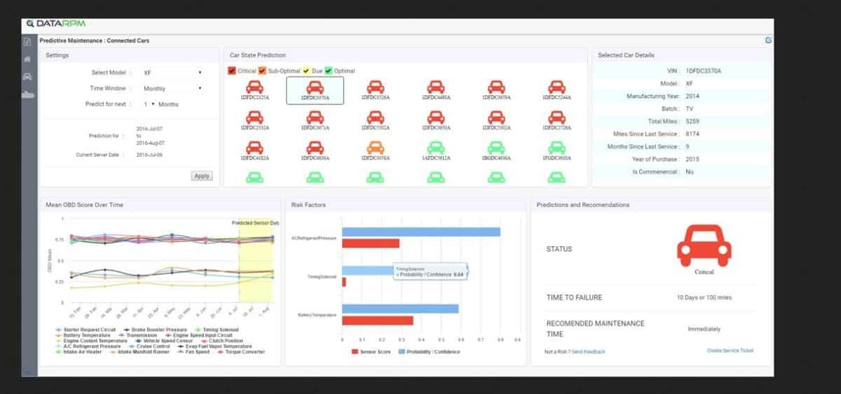 DataRPM in 2024 Reviews, Features, Pricing, Comparison PAT RESEARCH