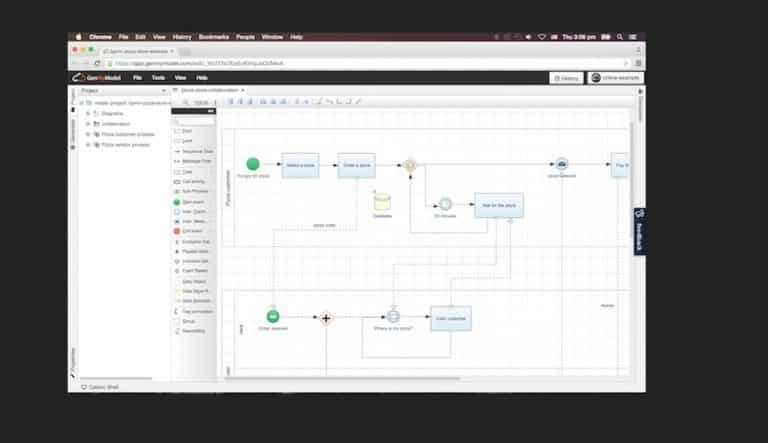 best open source uml editors best open source uml editors