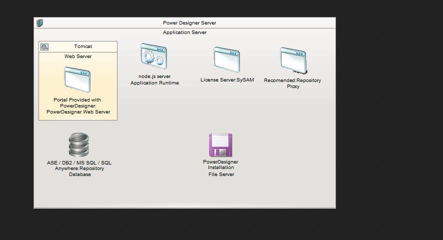 sap powerdesigner sap powerdesigner