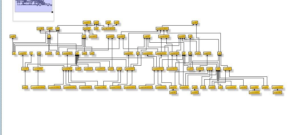 Flowchart Software Mac Open Source