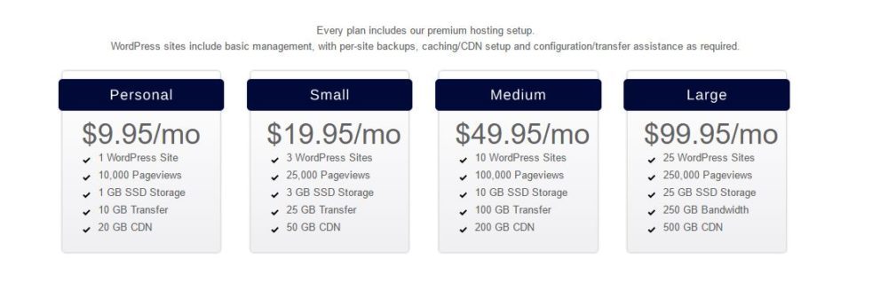 Lightning Base in 2021 - Reviews, Features, Pricing, Comparison - PAT  RESEARCH: B2B Reviews, Buying Guides &amp; Best Practices