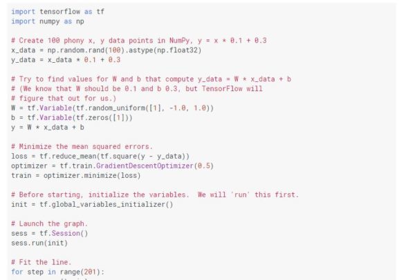 TensorFlow in 2022 - Reviews, Features, Pricing, Comparison - PAT ...