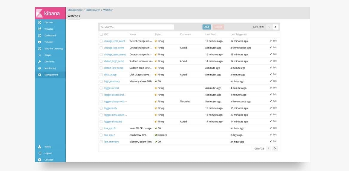 Elastic XPack in 2024 Reviews, Features, Pricing, Comparison PAT