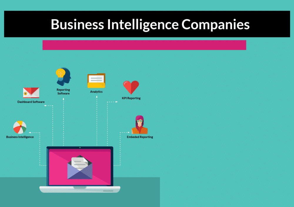 Business Intelligence Comparison Chart