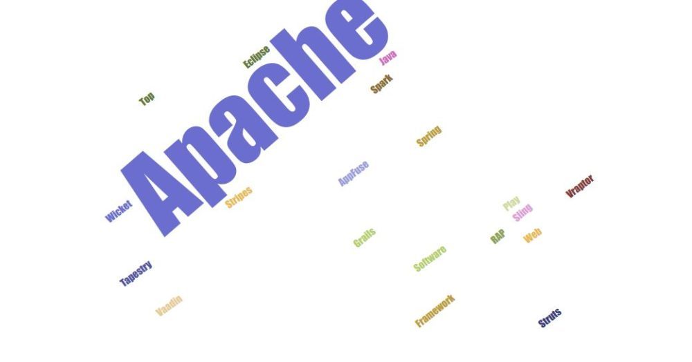 Top 13 Java Web Framework Software