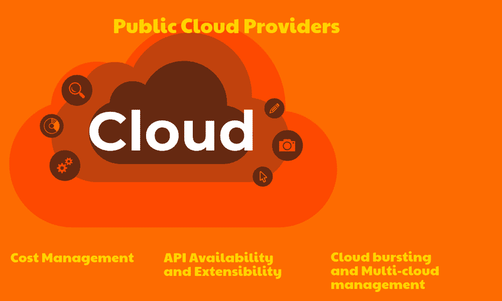Top 21 Public Cloud Providers
