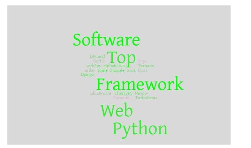 Top 13 Python Web Framework Software