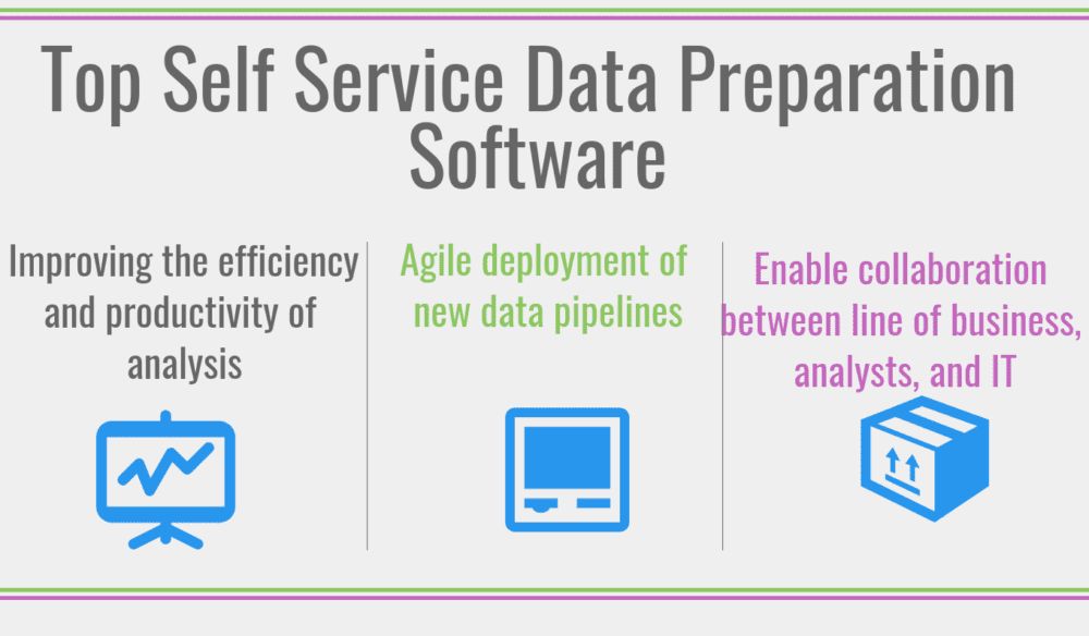 Top Self Service Data Preparation Software