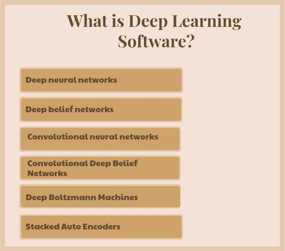 What is Deep Learning Software