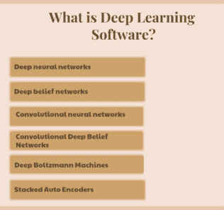 What is Deep Learning Software