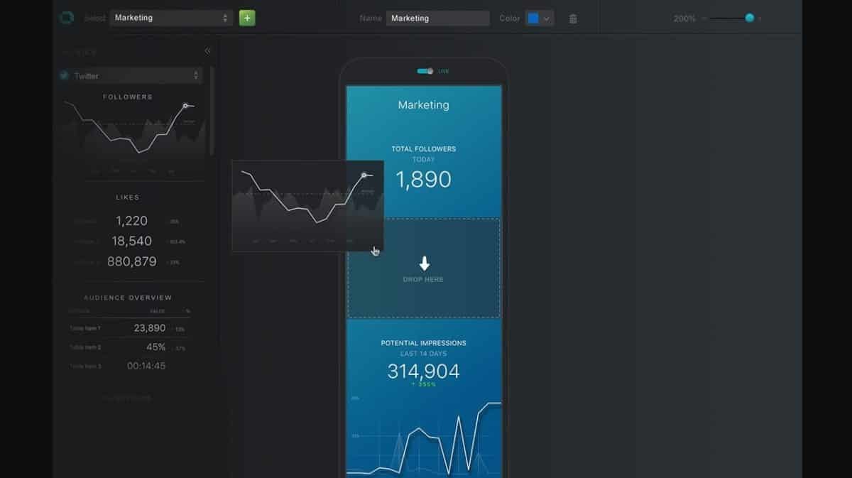 Databox Self Service Mobile Business Analytics platform in 2024 ...