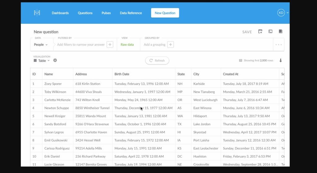 metabase integrations metabase integrations