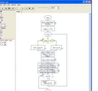 Raptor Reliability Simulation Software Software Free Download