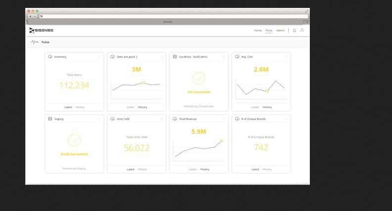 Sisense Pulse to Automatically Alert Users to Data Anomalies