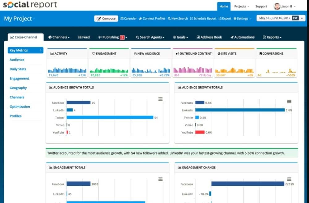 Social Report in 2021 - Reviews, Features, Pricing, Comparison - PAT RESEARCH: B2B Reviews, Buying Guides &amp; Best Practices