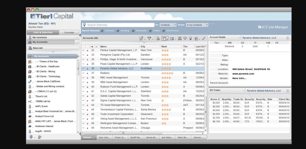 crm software reviews 2012 crm software reviews 2012