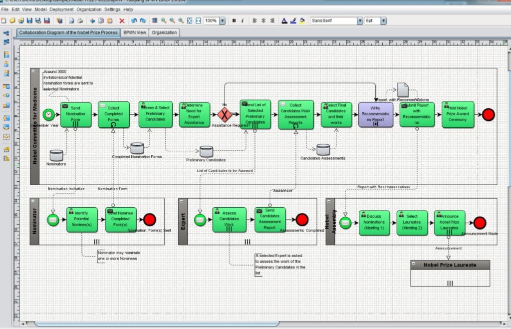 bpmn yaoqiang