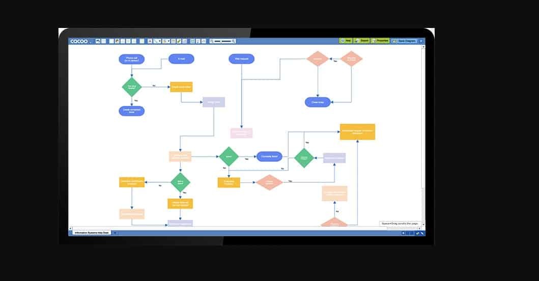 who has the best mind mapping software who has the best mind mapping software