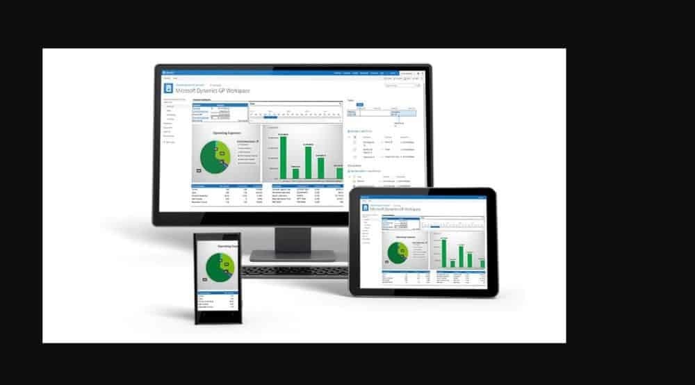 dynamics gp cost dynamics gp cost