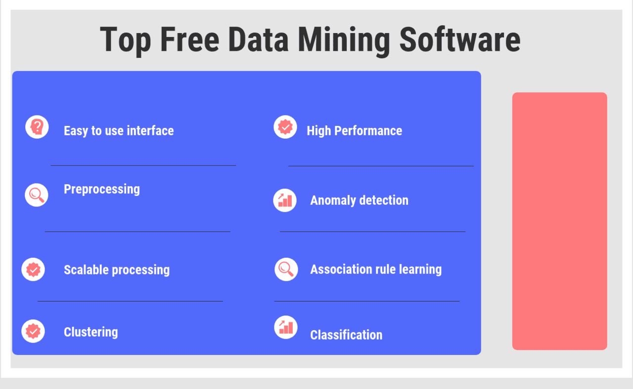 Top Free Data Mining Software