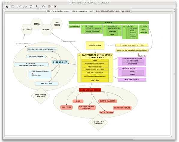 29 Free Top Mind Mapping Software In 2024 Reviews Features