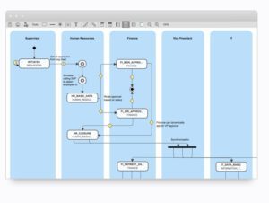 51 Free, Top & Open Source Workflow Automation Software in 2021 ...
